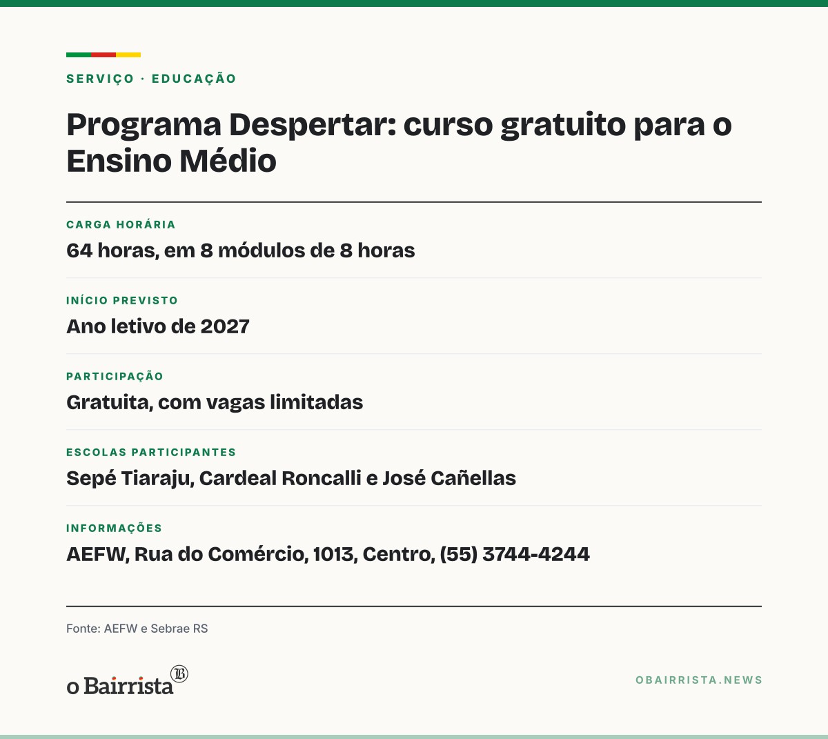 Quadro: AEFW leva programa Despertar, do Sebrae RS, a três escolas de Frederico Westphalen
