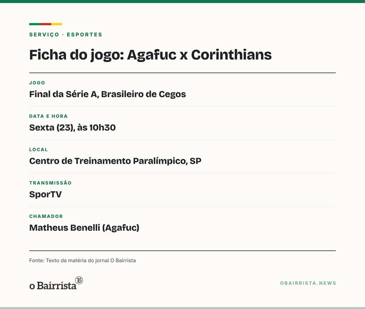 Quadro: Agafuc, de Canoas, enfrenta o Corinthians por 4º título seguido no Brasileiro de Cegos