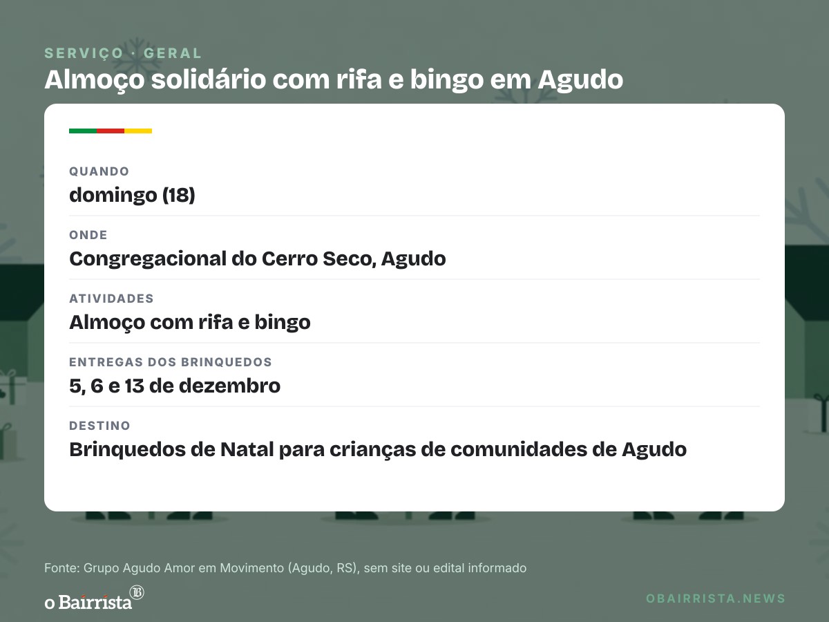Quadro: Agudo Amor em Movimento faz almoço com bingo no domingo (18) para brinquedos de Natal