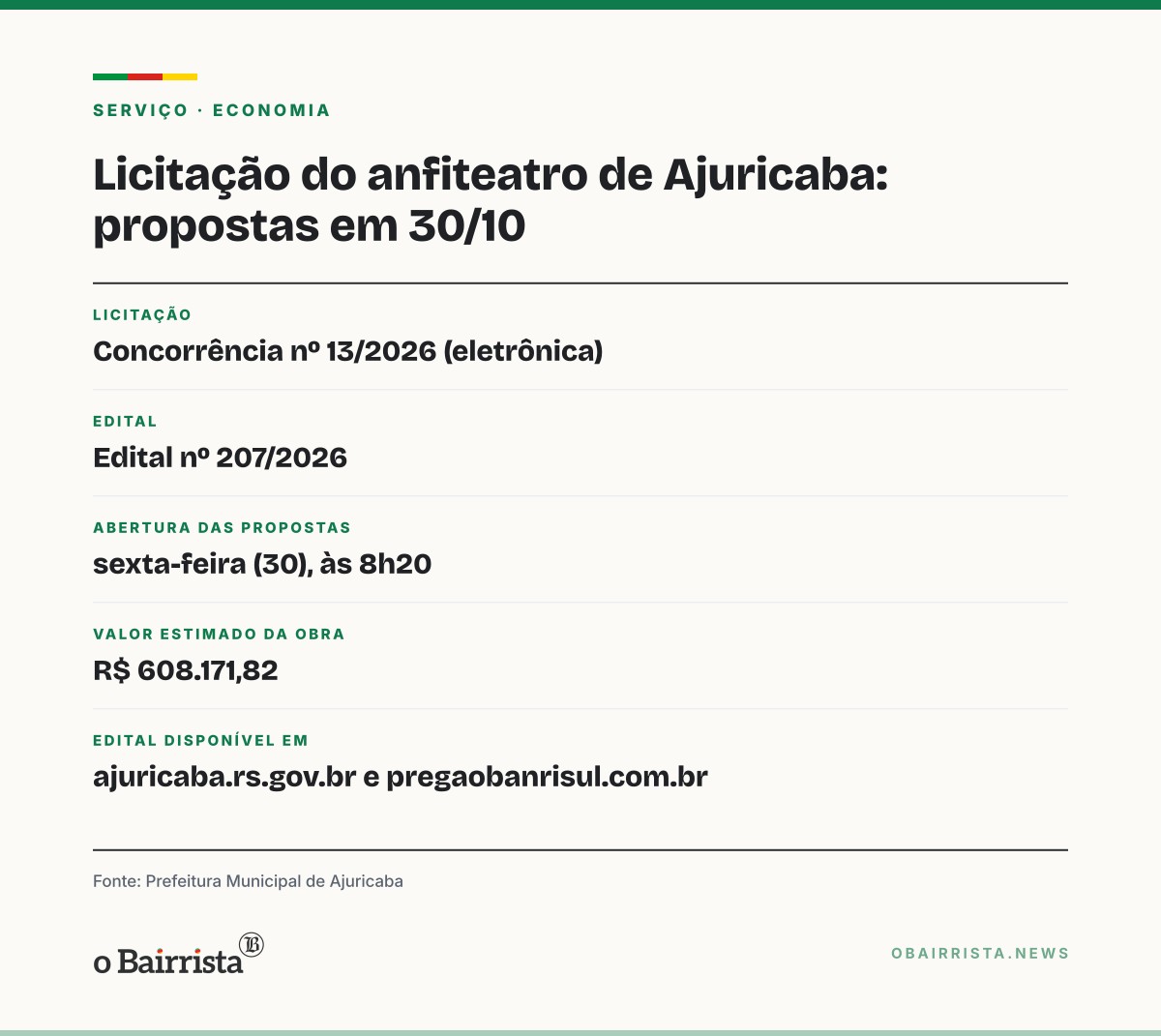 Quadro: Ajuricaba abre em 30 de outubro licitação de R$ 608 mil para anfiteatro de 100 lugares