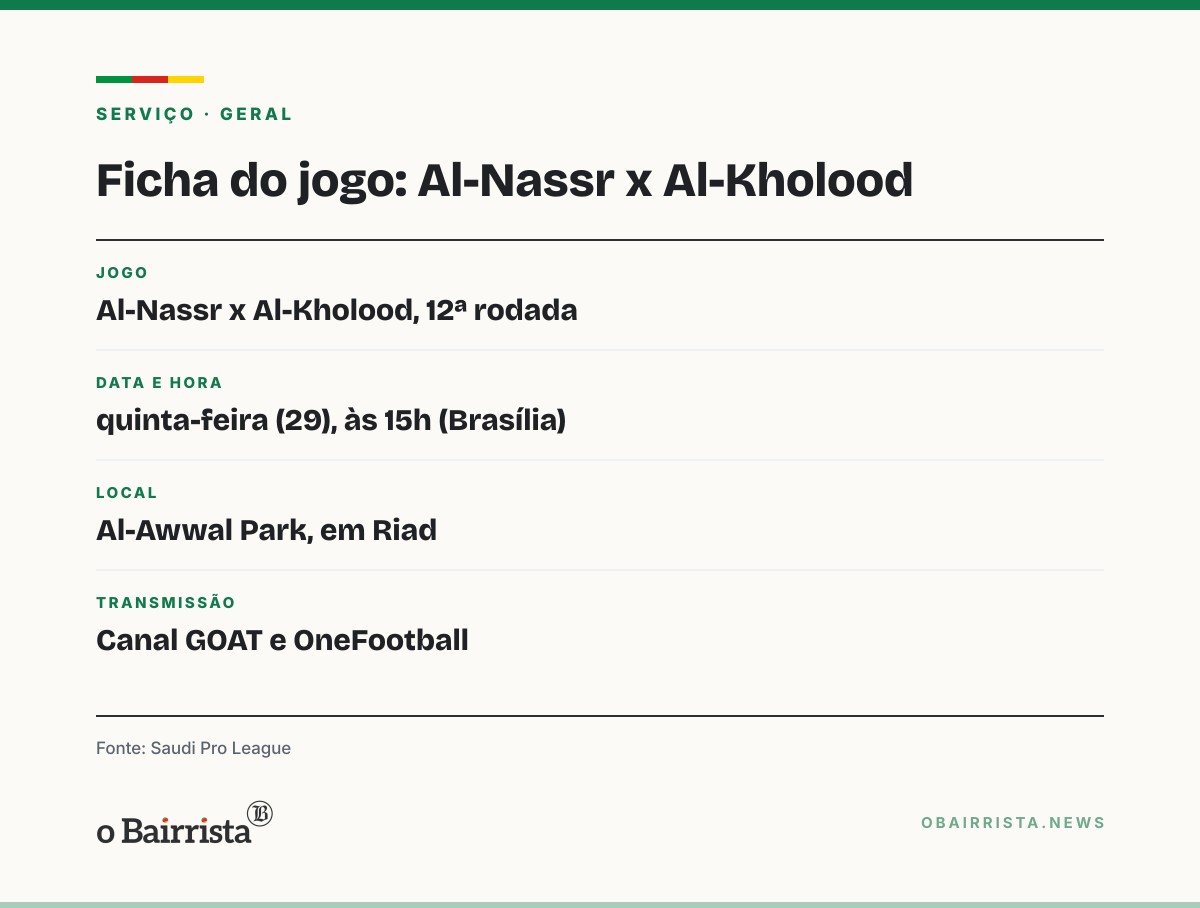 Quadro: Al-Nassr x Al-Kholood: jogo com Cristiano Ronaldo é às 15h; veja onde assistir