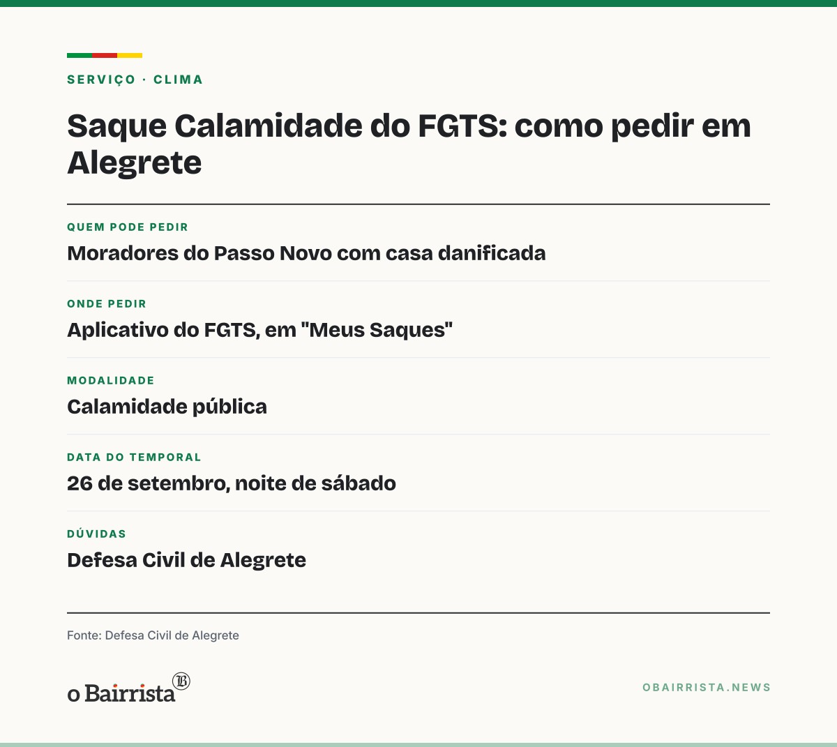 Quadro: Alegrete: moradores do Passo Novo podem pedir Saque Calamidade do FGTS após granizo