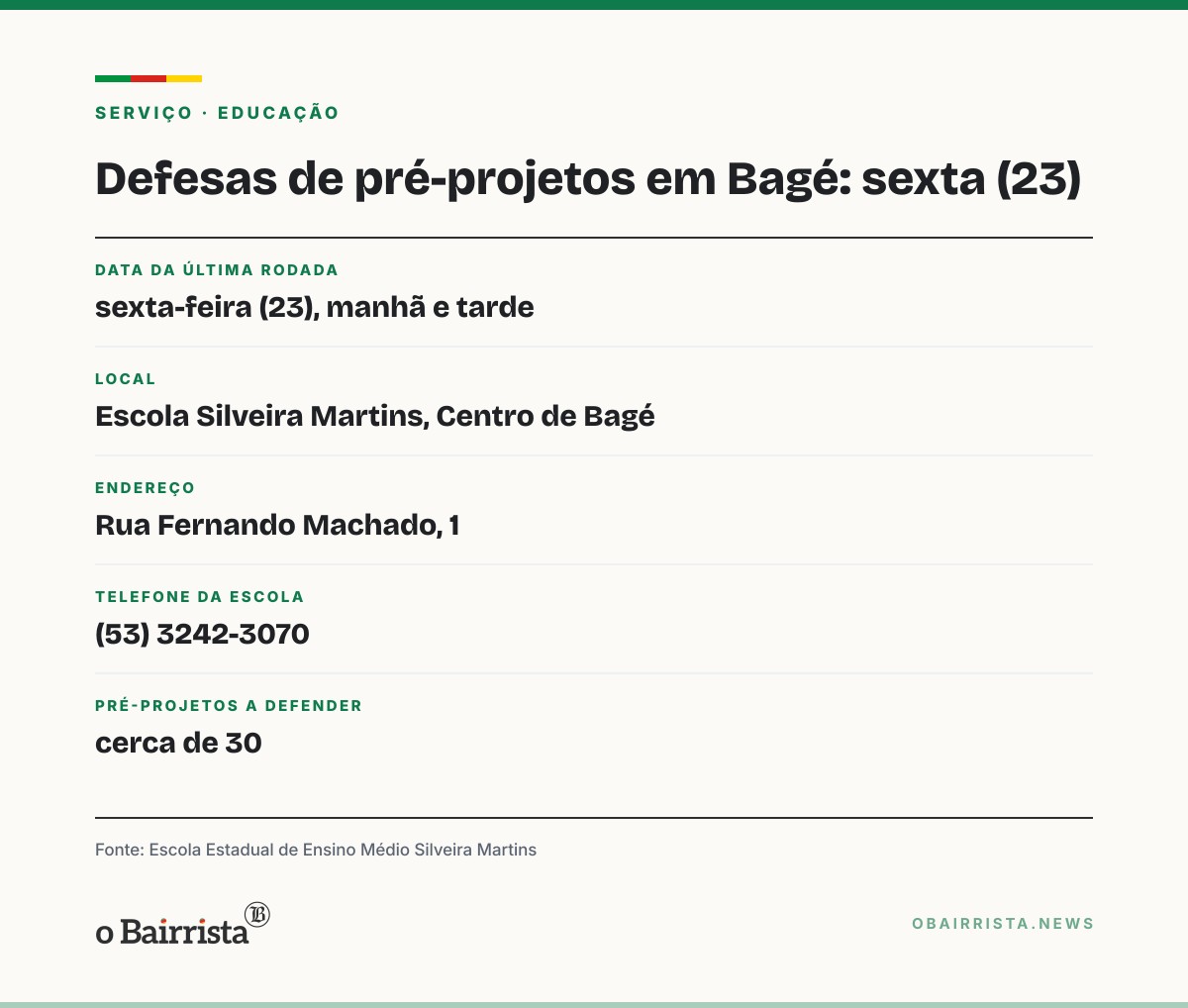 Quadro: Alunos do 1º ano da Silveira Martins, em Bagé, defendem 30 pré-projetos de pesquisa
