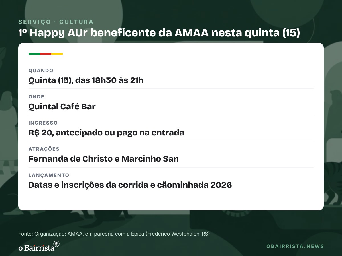 Quadro: AMAA faz nesta quinta (15) o 1º Happy AUr beneficente; ingresso custa R$ 20