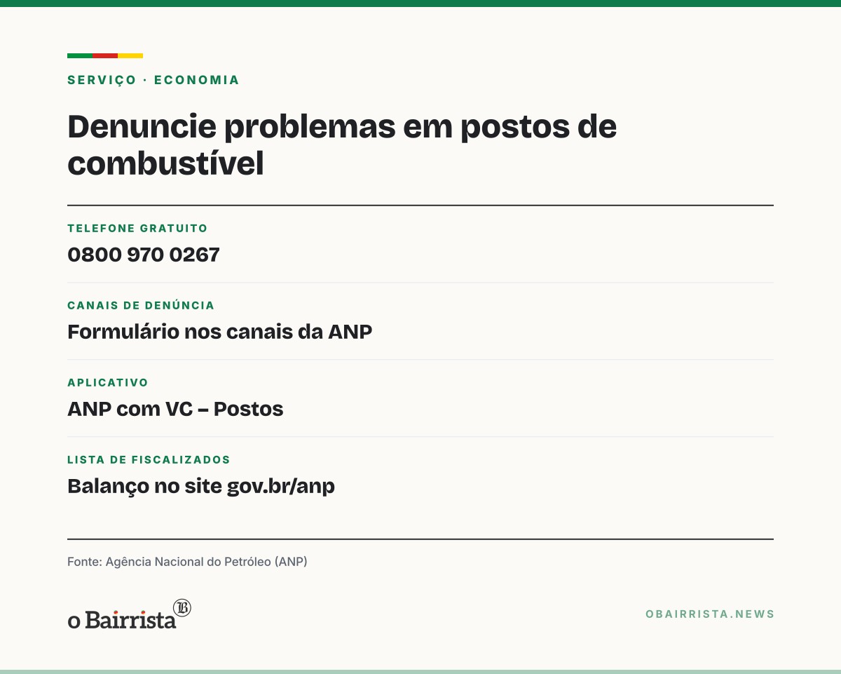 Quadro: ANP lavra 7 autos de infração no RS em fiscalização de combustíveis em 18 estados