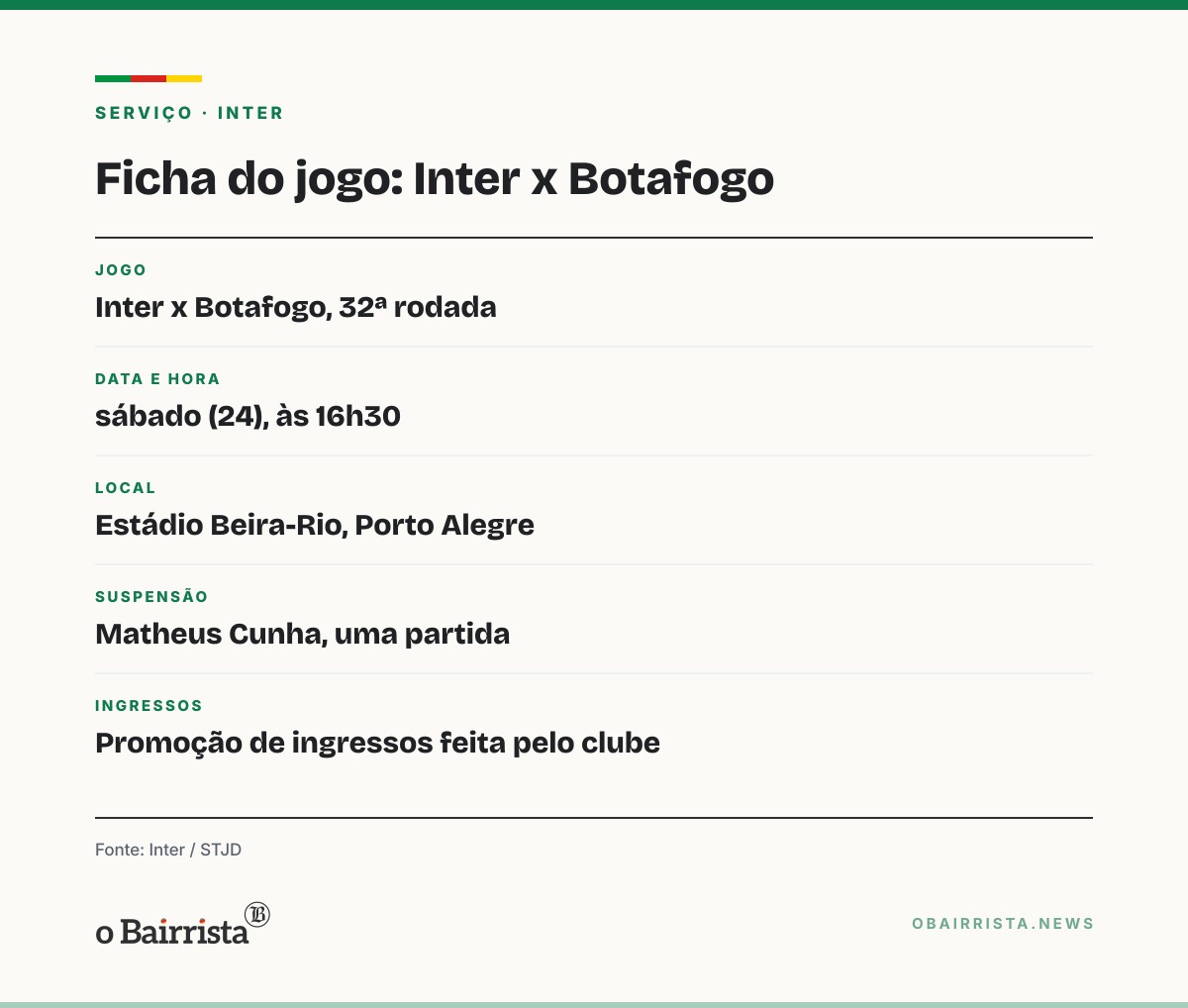 Quadro: Anthoni deve voltar ao gol do Inter neste sábado contra o Botafogo, no Beira-Rio
