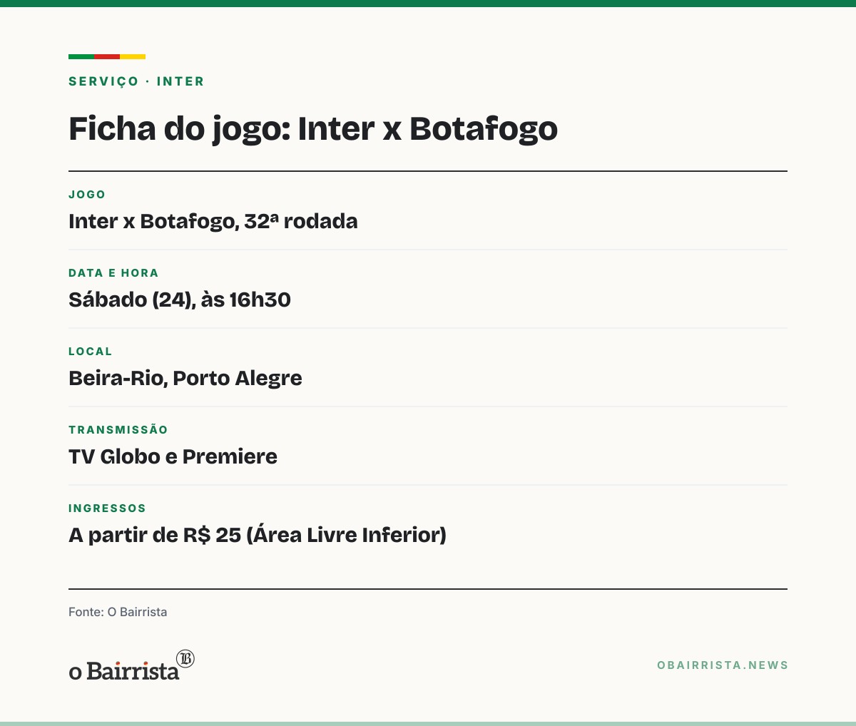 Quadro: Anthoni treina com o elenco e volta a ser opção do Inter contra o Botafogo no sábado