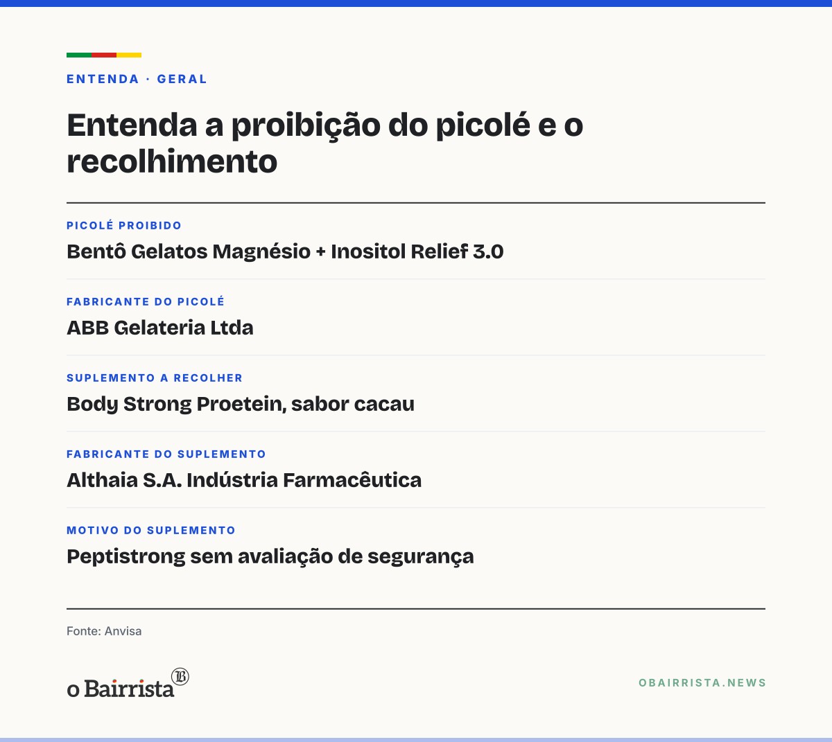 Quadro: Anvisa proíbe picolé com melatonina e manda recolher suplemento de proteína da Equaliv