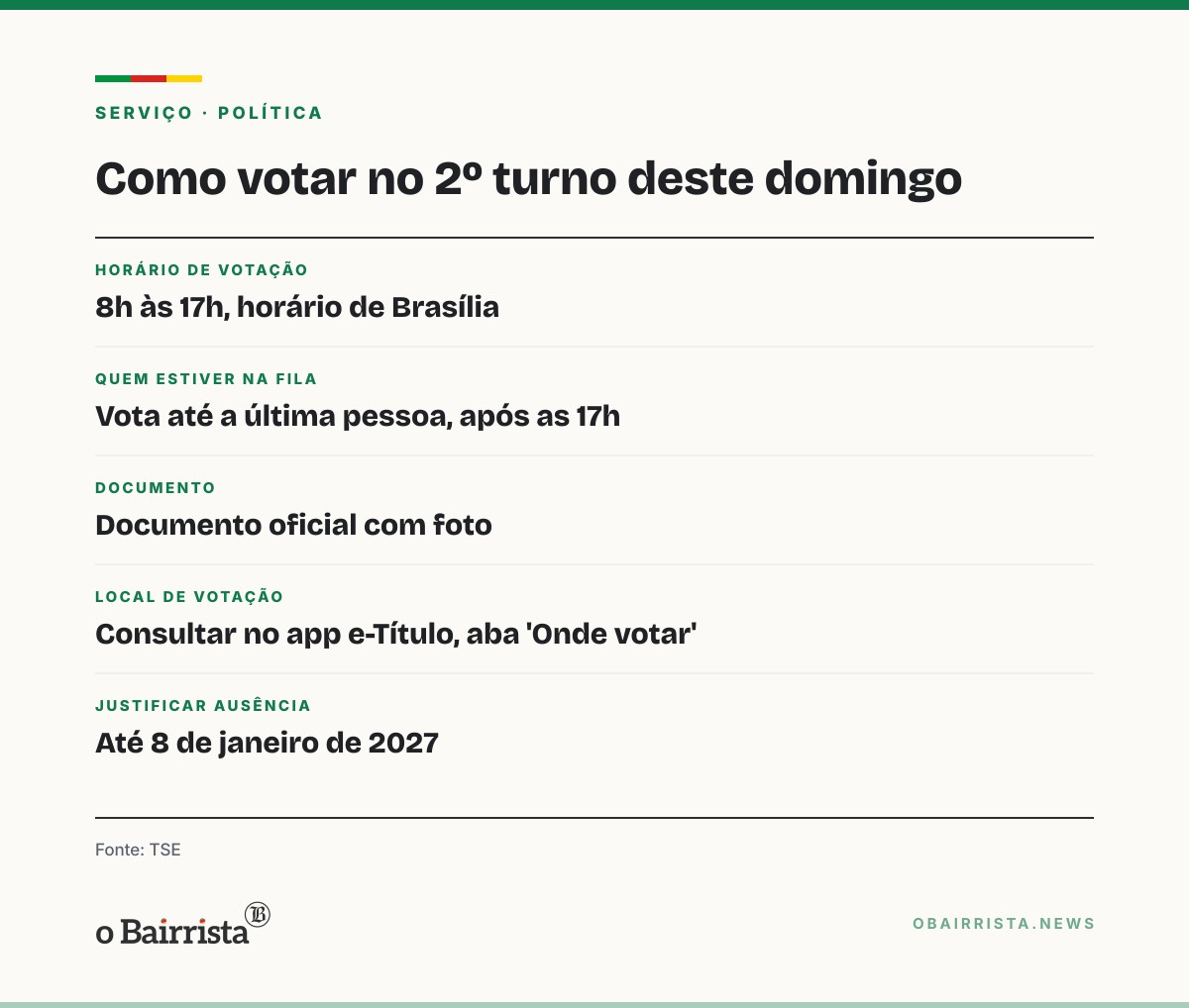 Quadro: Aos 103 anos, Margarida Genevois vota no 2º turno e teme retrocesso democrático