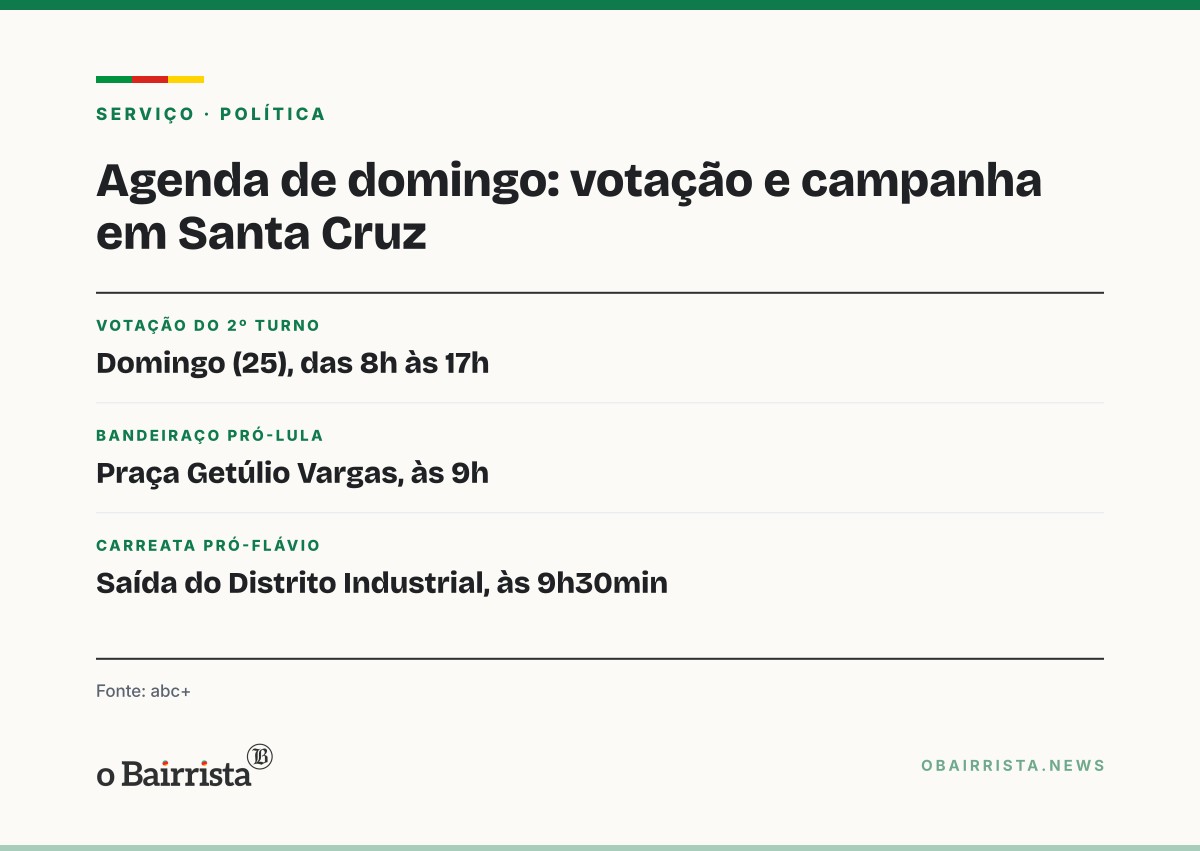 Quadro: Apoiadores de Lula e Flávio brigam em Santa Cruz do Sul; idoso é agredido