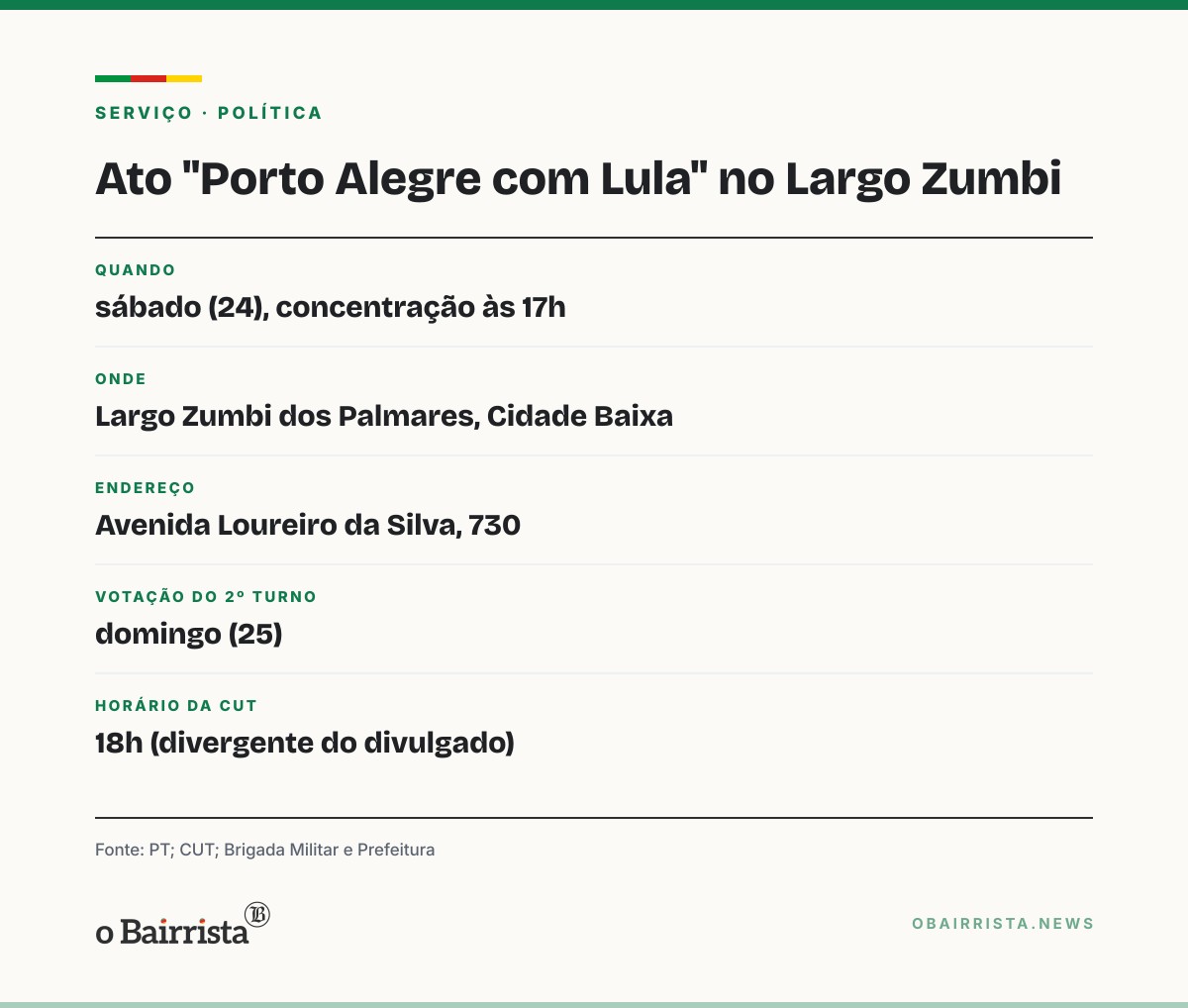Quadro: Apoiadores de Lula fazem ato às 17h no Largo Zumbi dos Palmares, na véspera do 2º turno