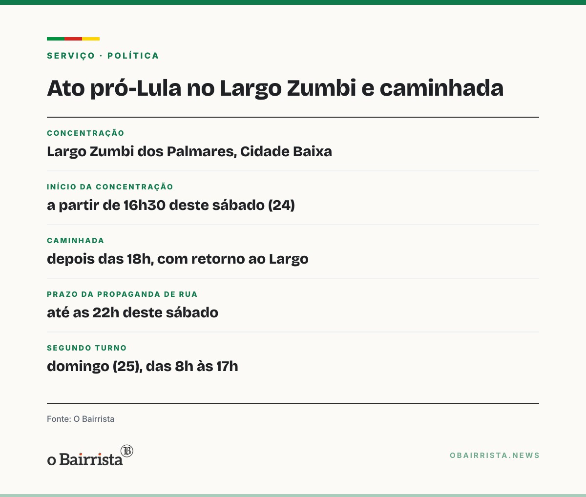 Quadro: Apoiadores de Lula fazem ato no Largo Zumbi e caminhada pelo centro de Porto Alegre