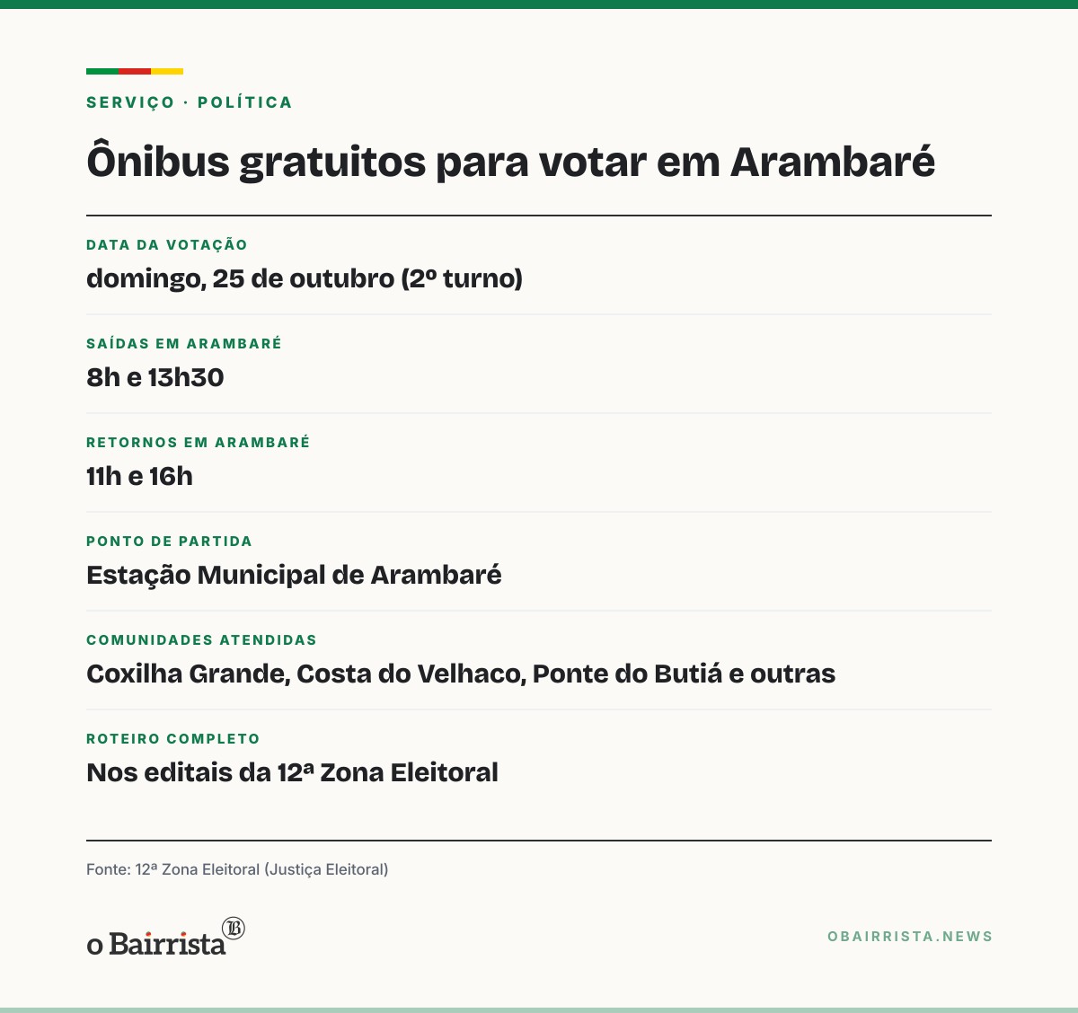 Quadro: Arambaré terá ônibus gratuitos para eleitores da zona rural no 2º turno, domingo (25)