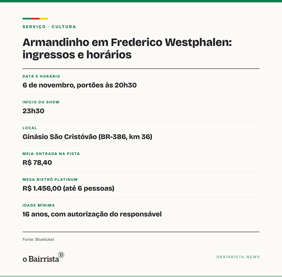 Quadro: Armandinho toca em Frederico Westphalen em 6 de novembro; ingressos vão de R$ 78,40 a R$ 1.456