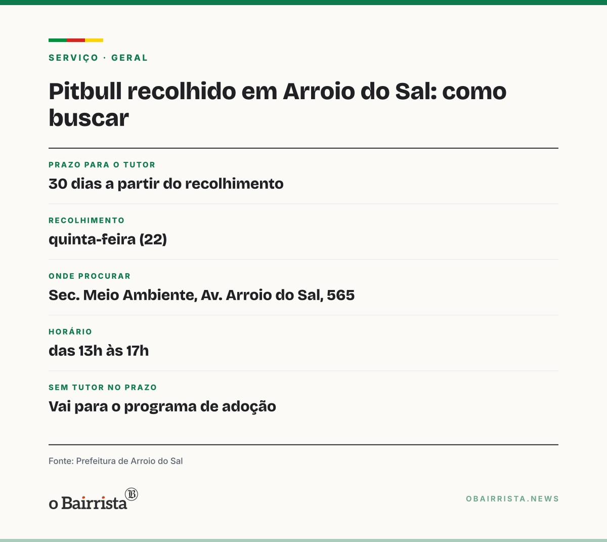 Quadro: Arroio do Sal recolhe pitbull solto e dá 30 dias para o tutor buscar o cão