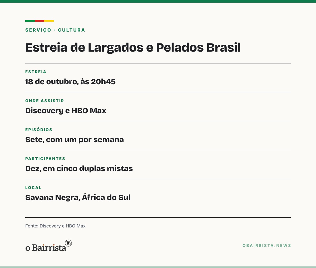 Quadro: Assadora de Cruz Alta integra elenco de Largados e Pelados Brasil na África do Sul