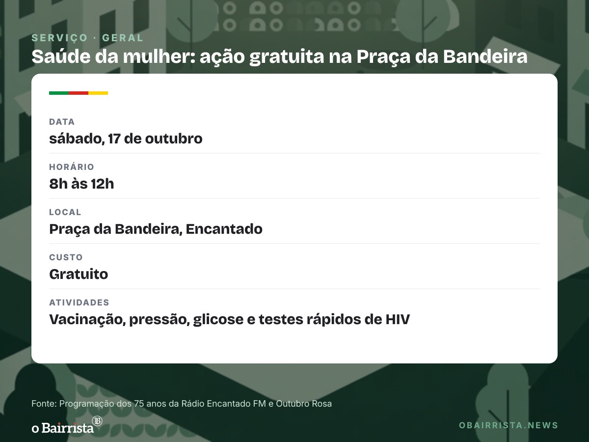 Quadro: Assedi reúne cerca de 300 idosos em Encantado em tarde de música e humor sobre saúde