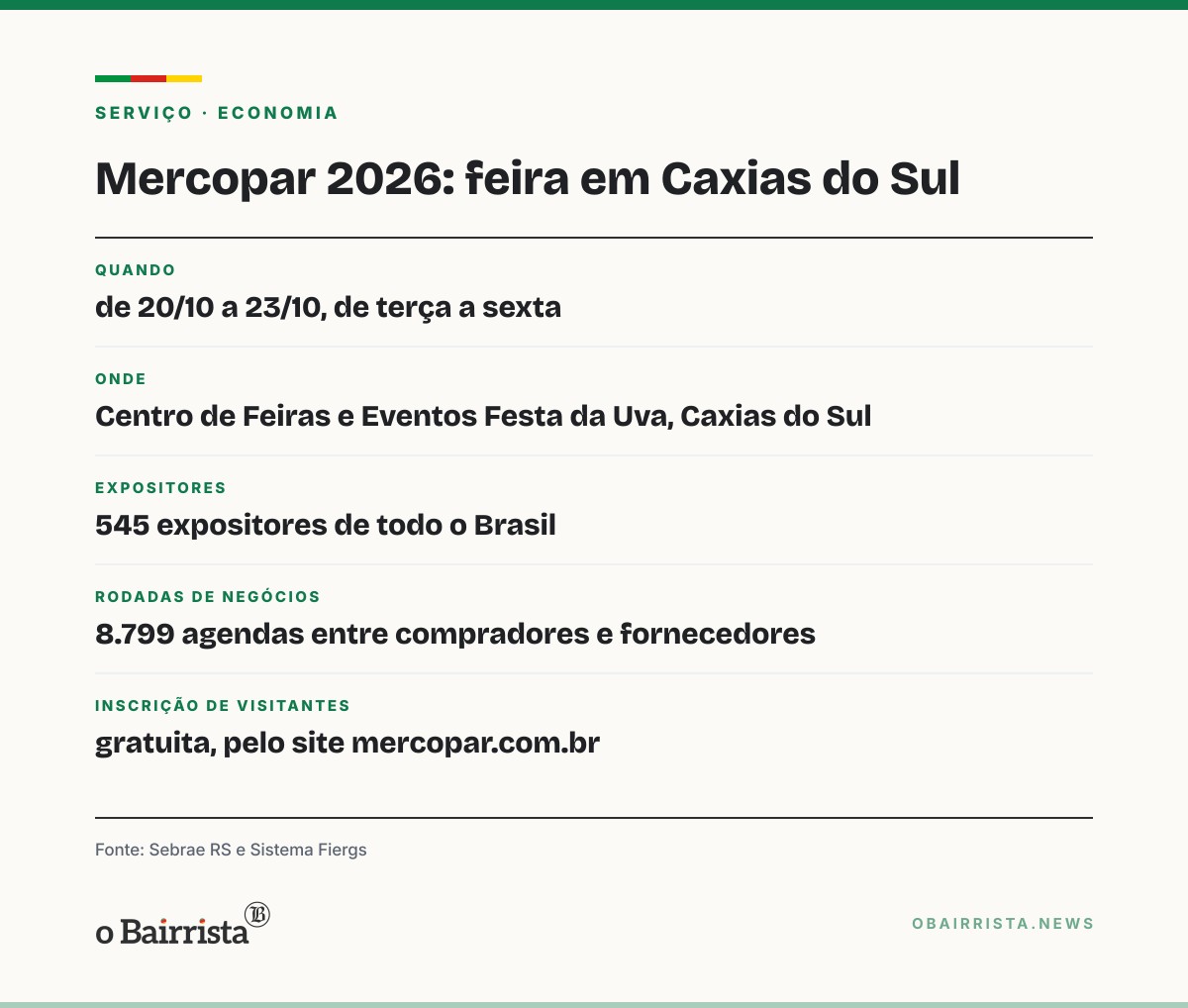 Quadro: Associados da Cotribá votam liquidação nesta terça; dívida passa de R$ 1,4 bilhão