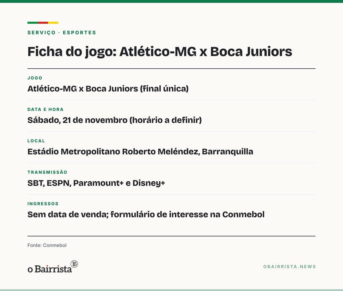Quadro: Atlético-MG e Boca Juniors decidem a Sul-Americana em 21 de novembro, em Barranquilla