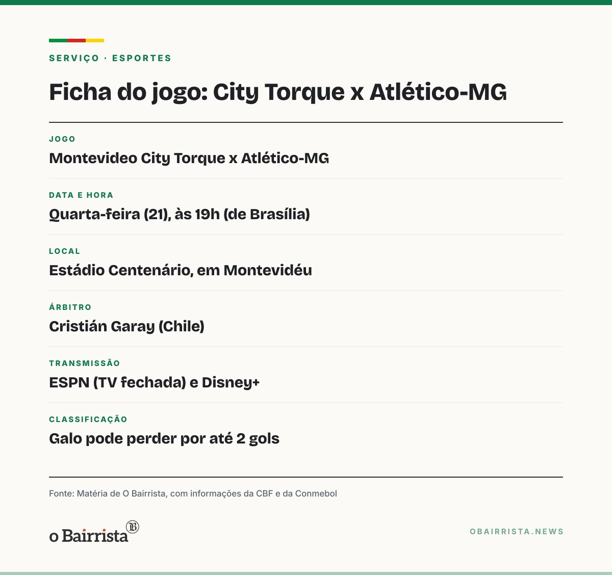 Quadro: Atlético-MG joga nesta quarta por vaga na final da Sul-Americana com 3 a 0 de vantagem