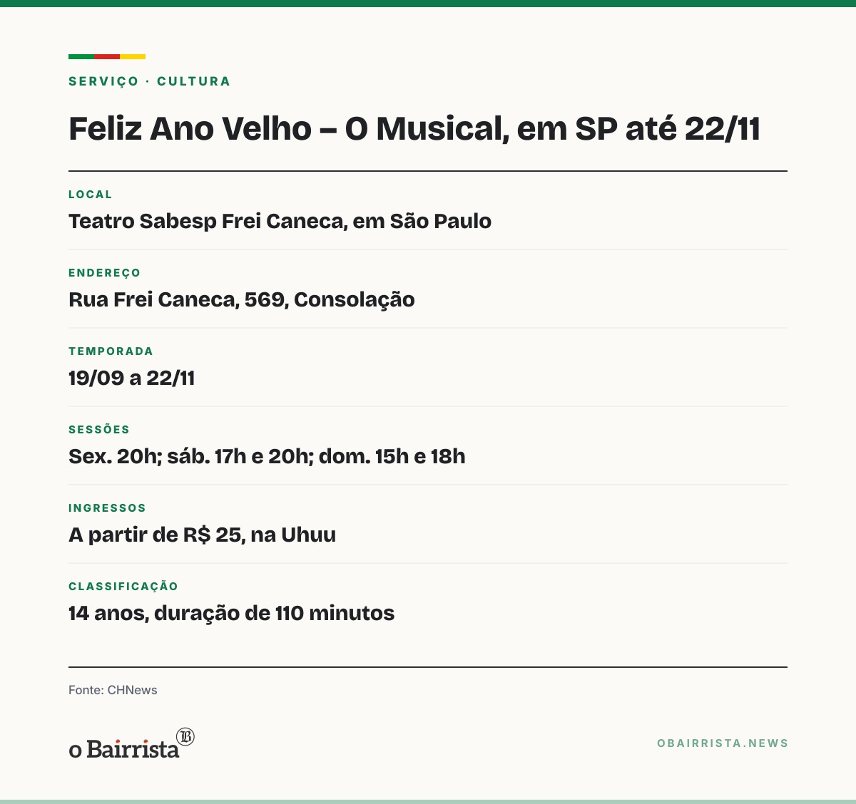 Quadro: Ator de Cachoeira do Sul está no elenco do musical "Feliz Ano Velho", em SP até 22/11