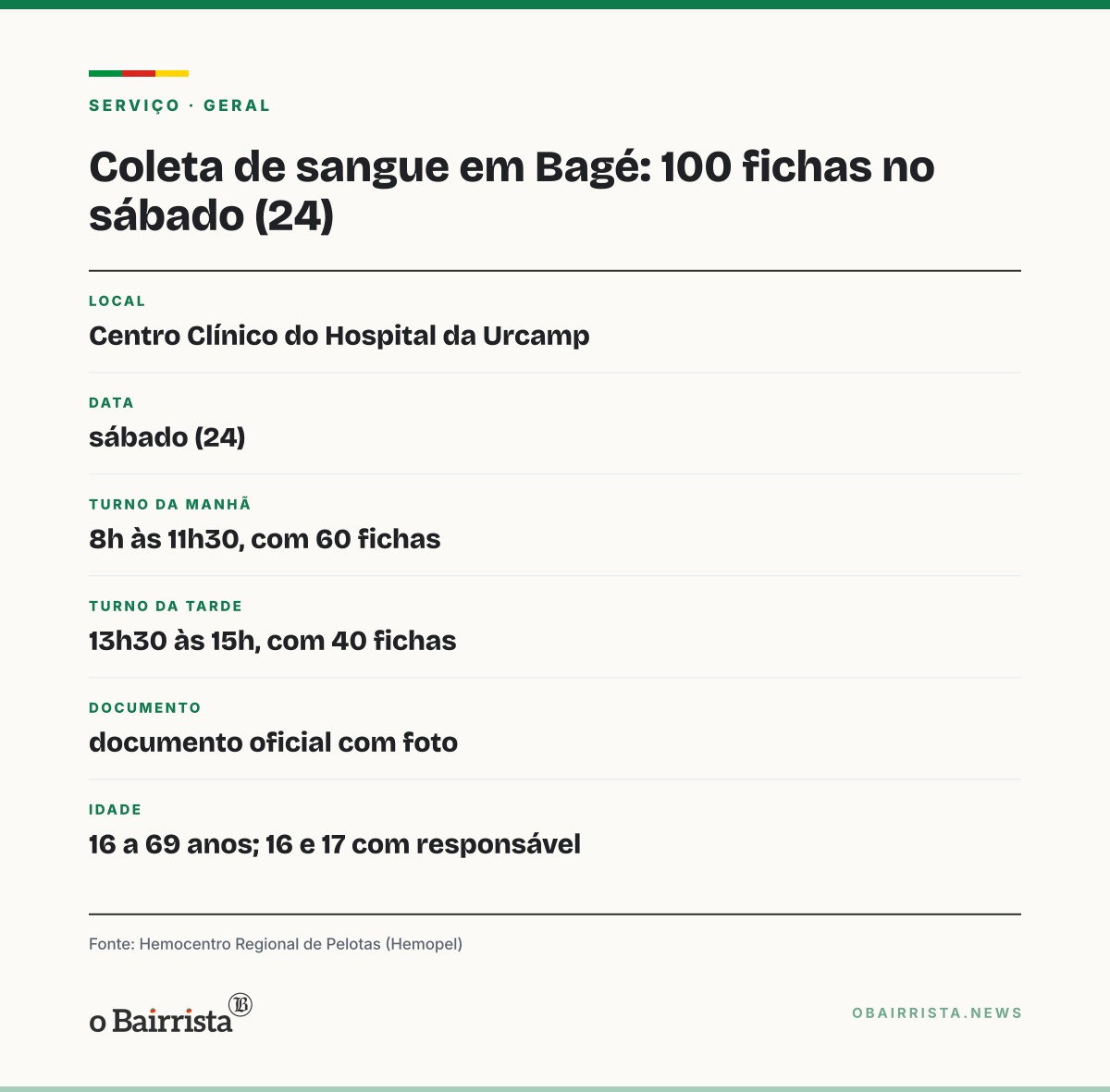Quadro: Bagé recebe coleta de sangue neste sábado (24) com 100 fichas no Hospital da Urcamp
