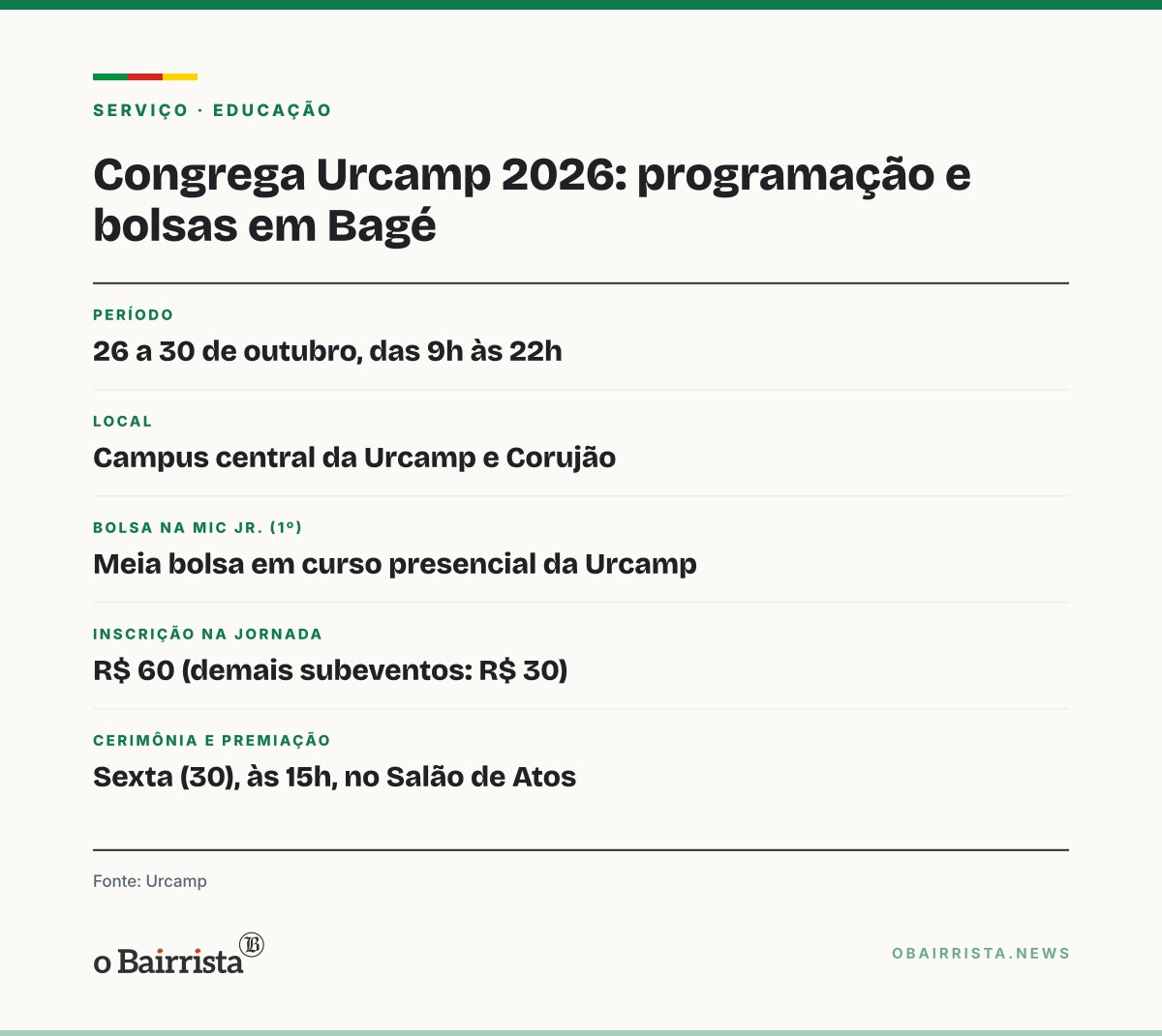 Quadro: Bagé recebe Congrega Urcamp e Semana de Ciência e Tecnologia de 26 a 30 de outubro