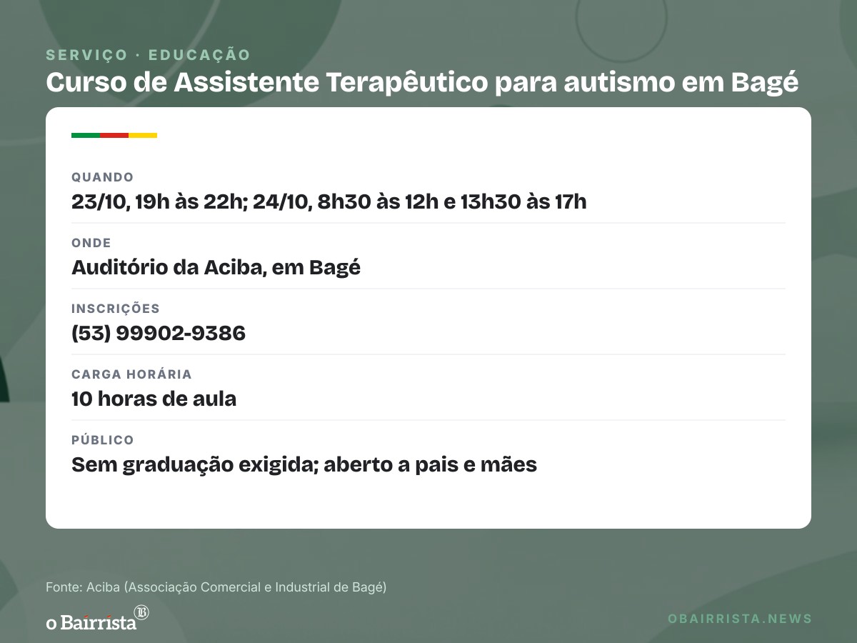 Quadro: Bagé recebe curso de assistente terapêutico para autismo em 23 e 24 de outubro