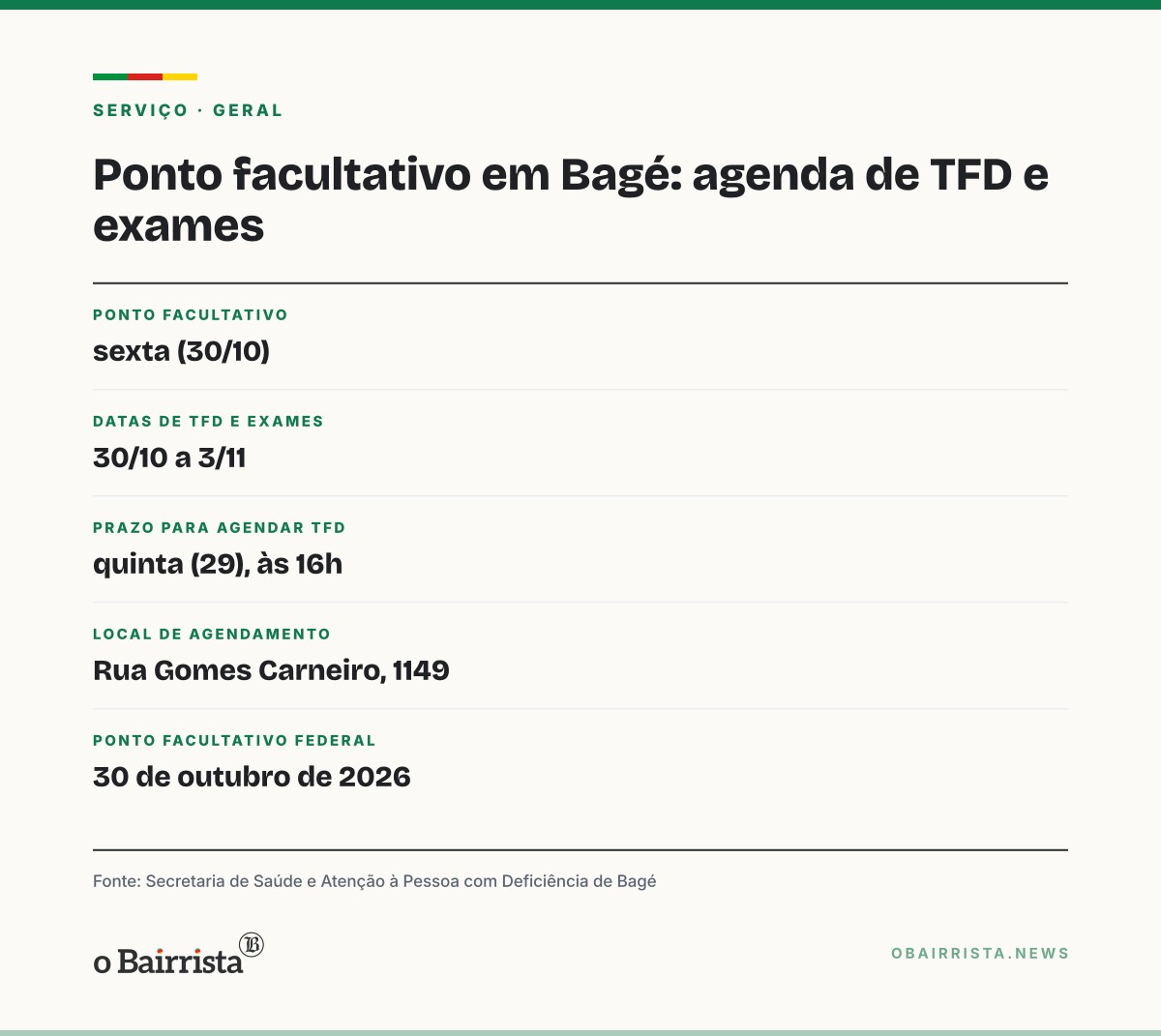 Quadro: Bagé: ponto facultativo nesta sexta (30) muda agenda de TFD e exames até 3 de novembro