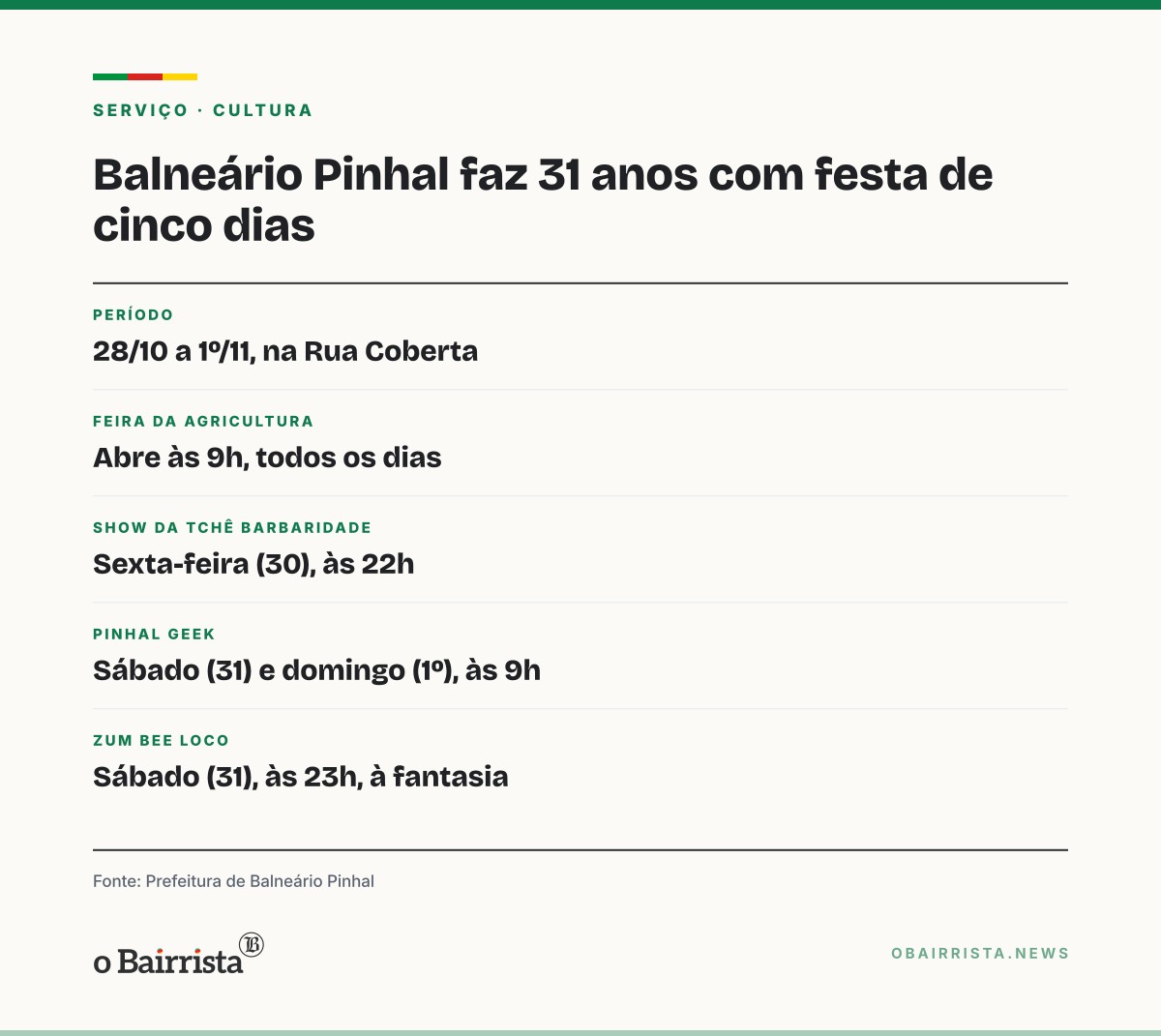 Quadro: Balneário Pinhal comemora 31 anos com cinco dias de festa e show da Tchê Barbaridade