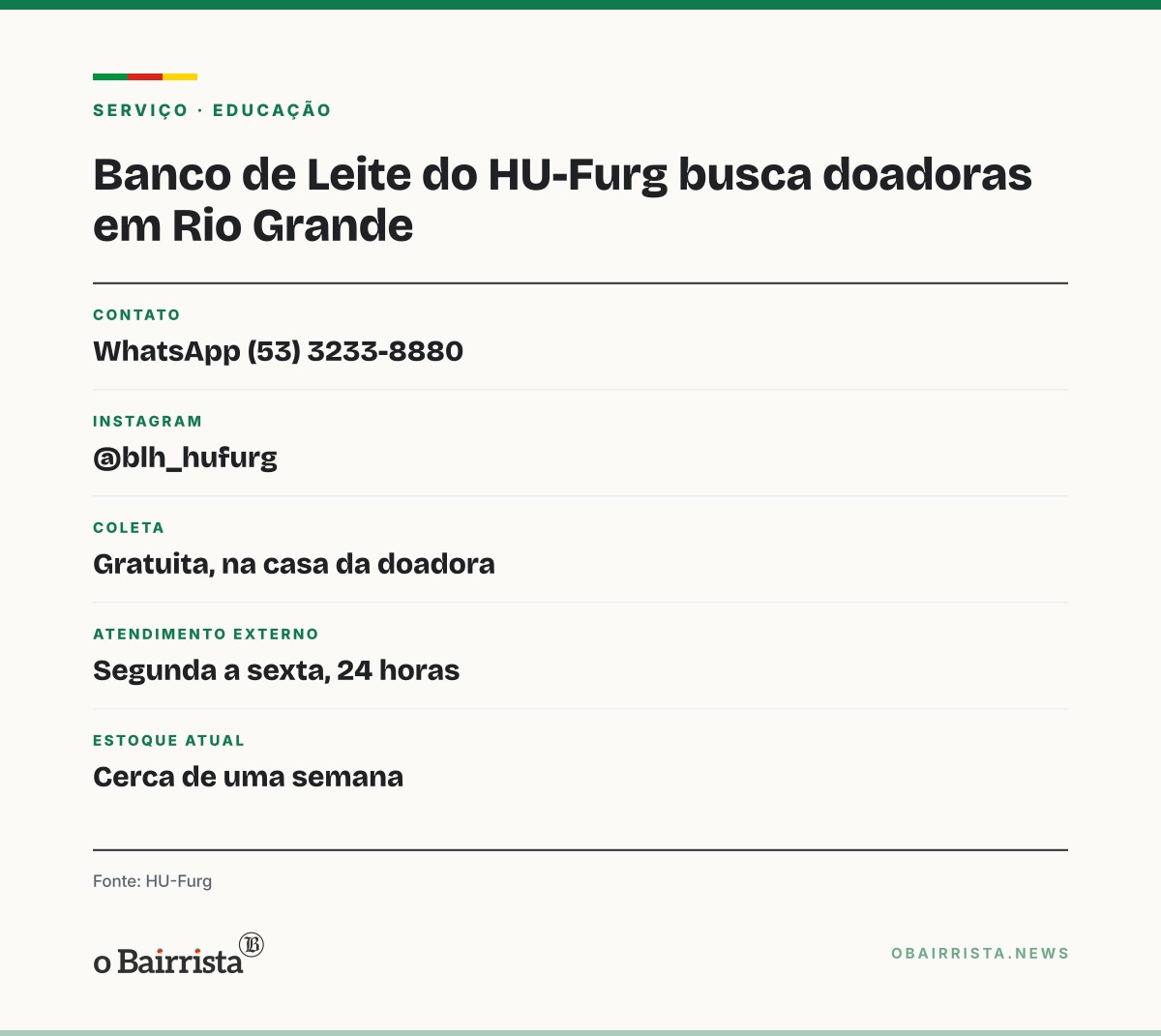Quadro: Banco de Leite do HU-Furg, em Rio Grande, tem estoque para uma semana e busca doadoras