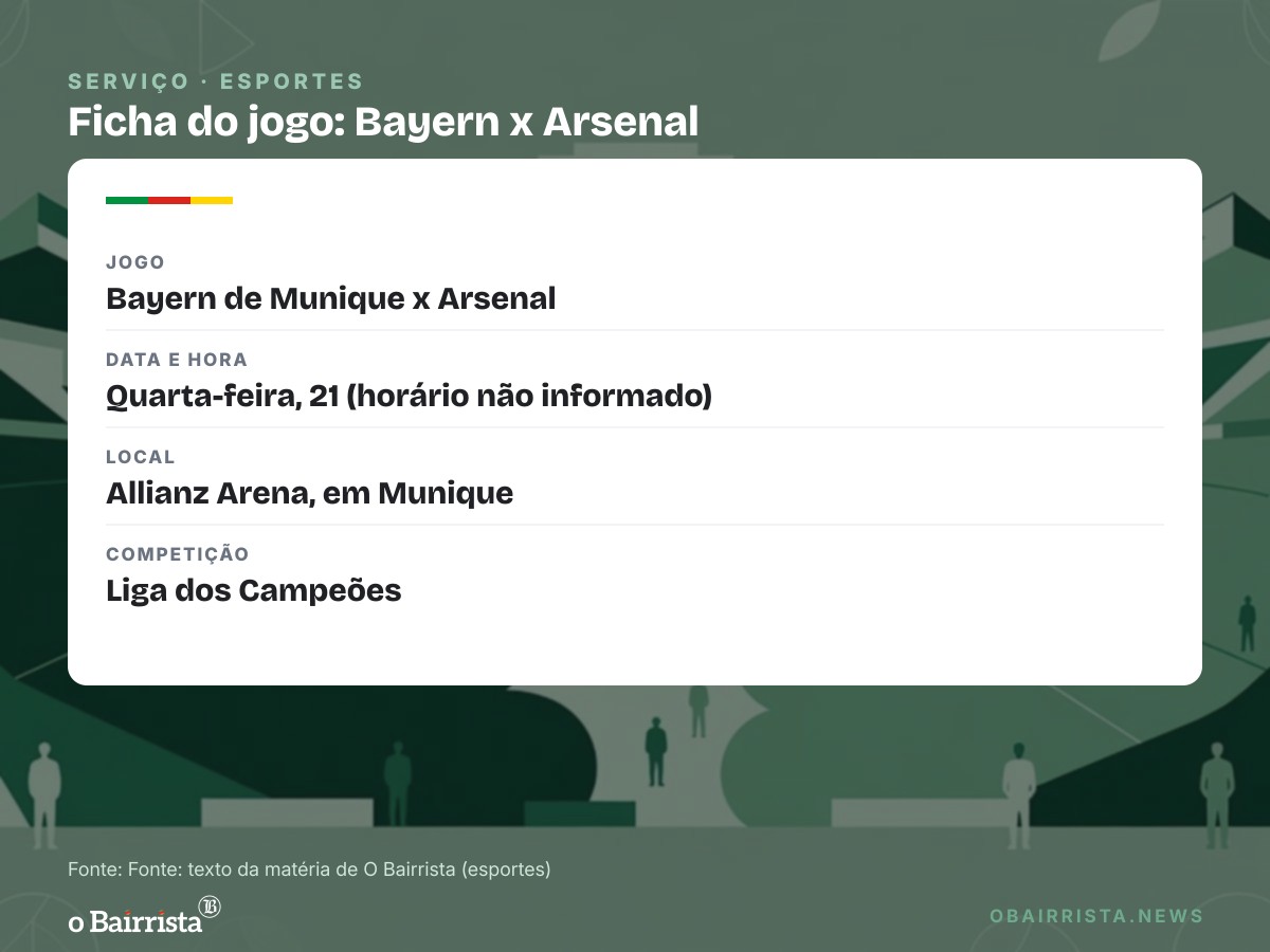 Quadro: Bayern goleia Leipzig por 6 a 1 com três de Luis Díaz e assume a liderança da Bundesliga