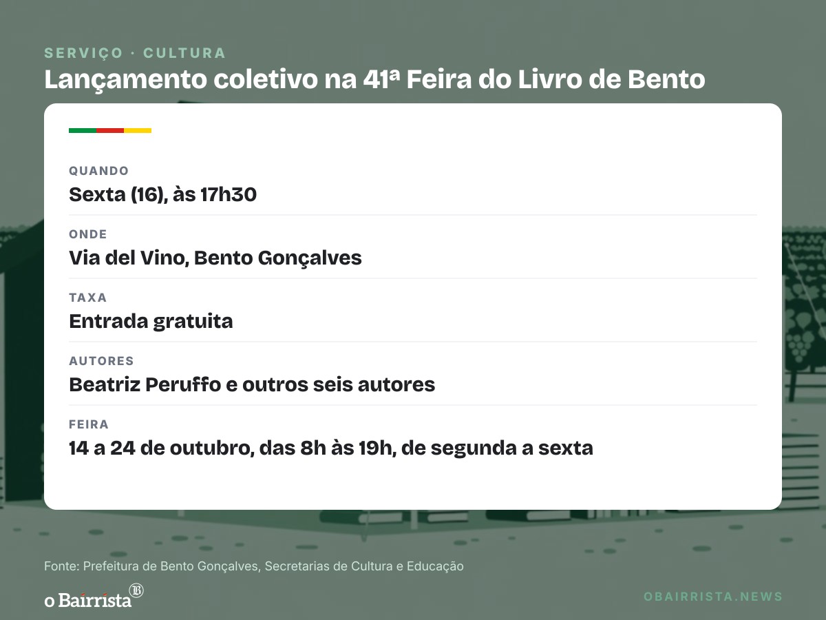 Quadro: Beatriz Peruffo lança três livros sobre liderança feminina na Feira do Livro de Bento