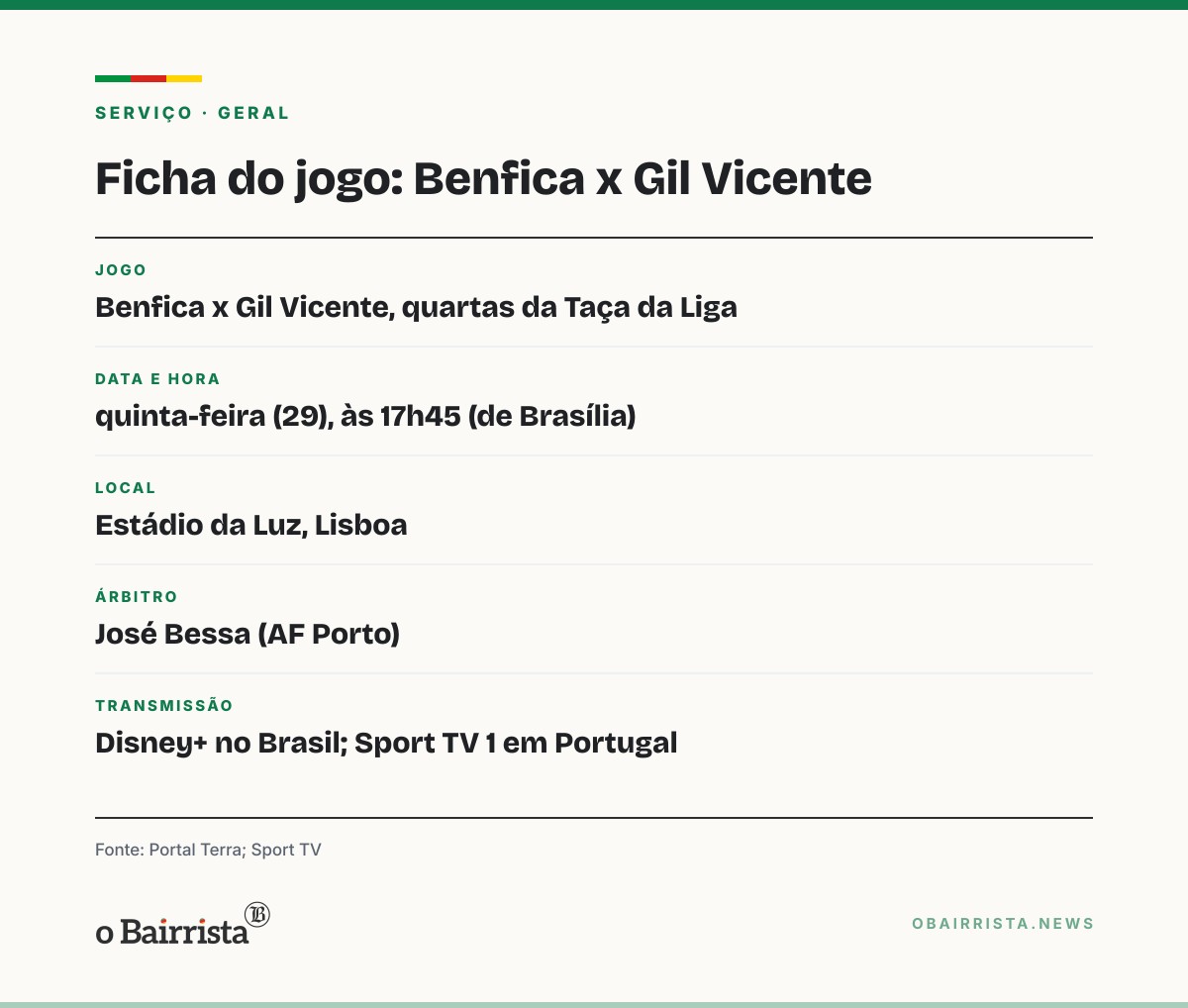 Quadro: Benfica x Gil Vicente: jogo vale vaga na final four e começa às 17h45 em Brasília