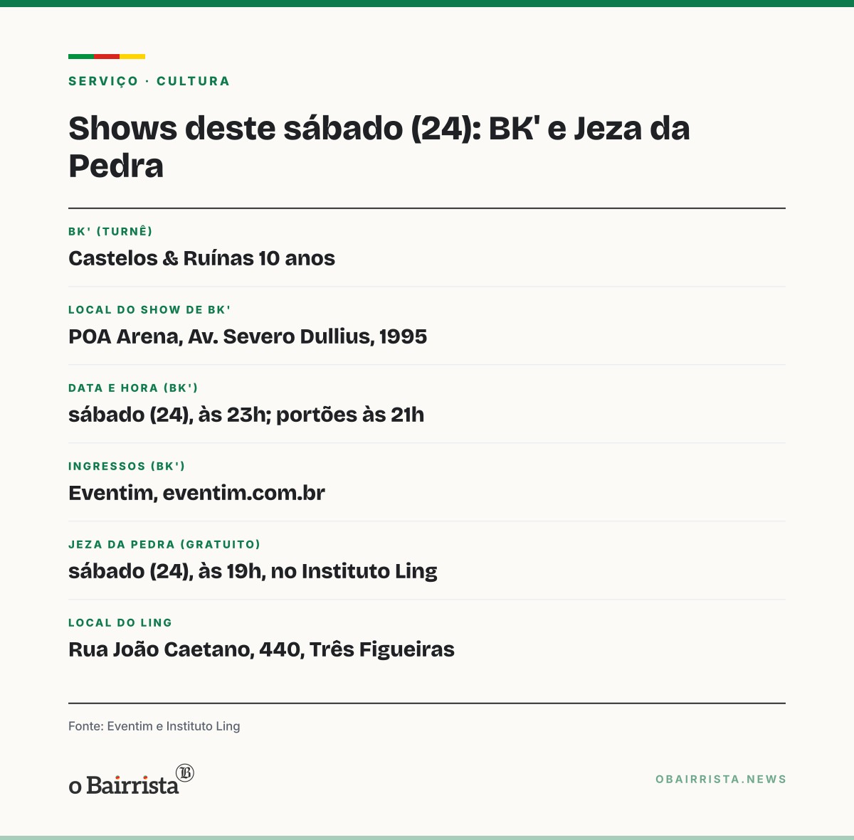 Quadro: BK' faz show na POA Arena às 23h; Jeza da Pedra toca de graça às 19h no Ling