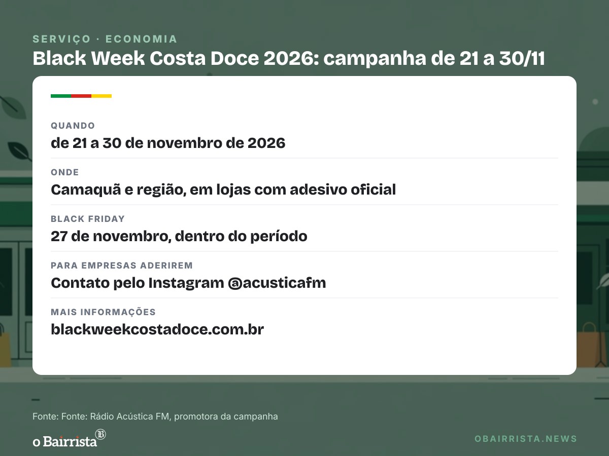 Quadro: Black Week Costa Doce 2026 será de 21 a 30 de novembro em Camaquã e região