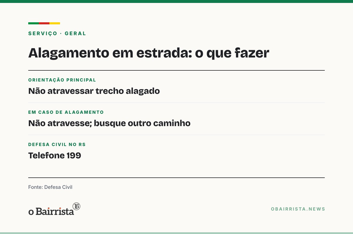 Quadro: Bombeiros encontram corpo de motorista arrastada por enxurrada em Pinhalzinho (SP)