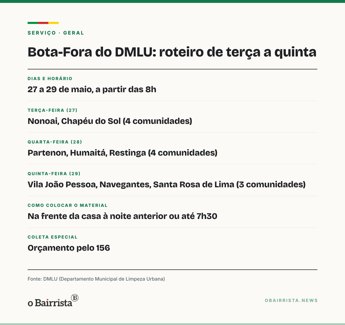 Quadro: Bota-Fora recolhe objetos volumosos em 11 comunidades de Porto Alegre de terça a quinta