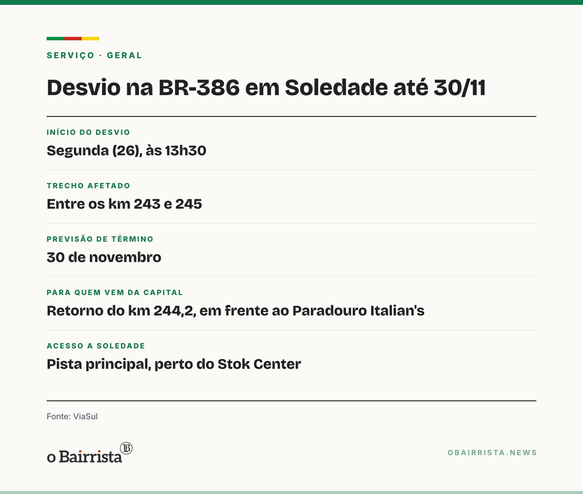 Quadro: BR-386 em Soledade ganha desvio às 13h30 desta segunda para obra de novo acesso