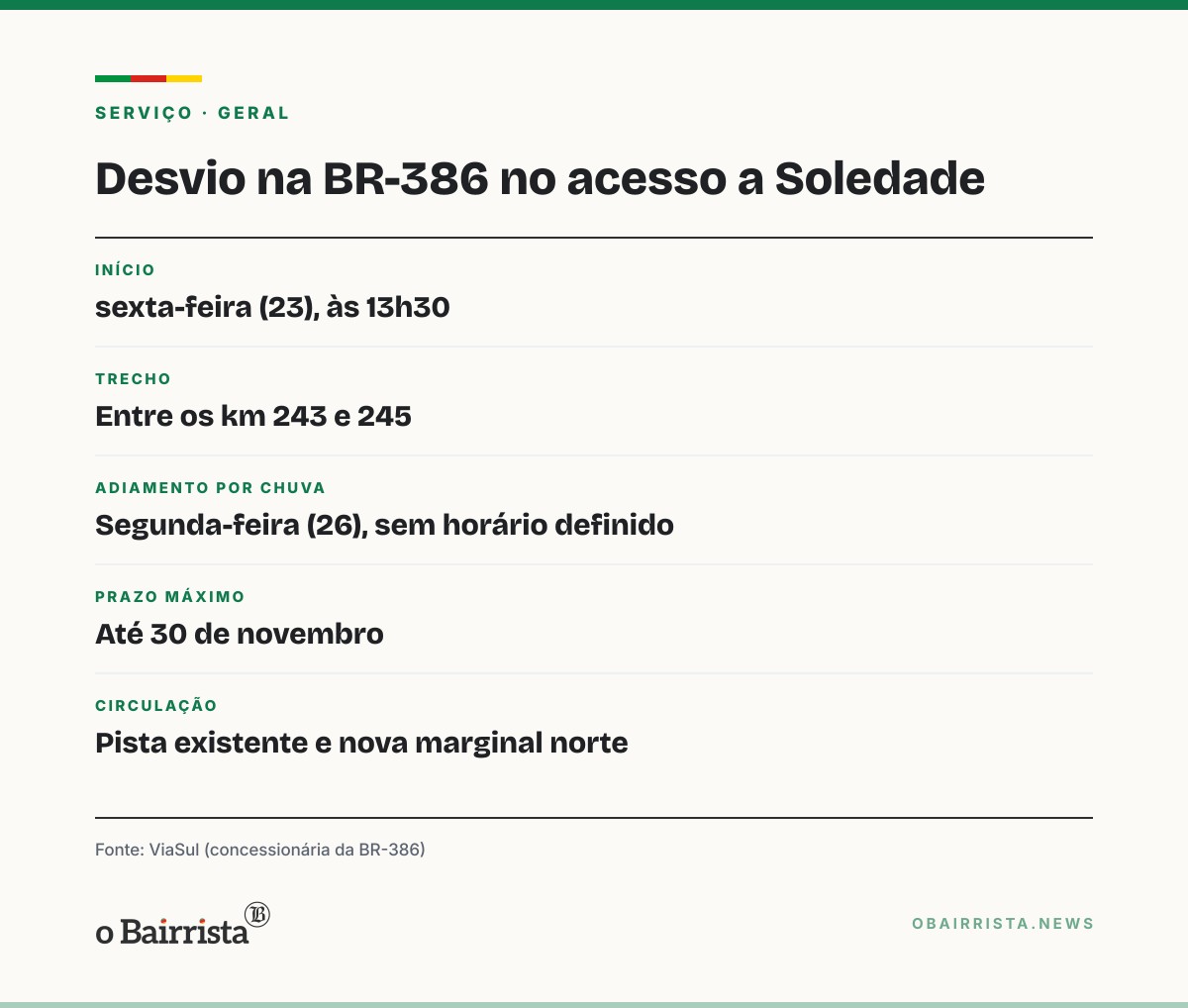 Quadro: BR-386 ganha desvio temporário no acesso a Soledade a partir desta sexta (23)