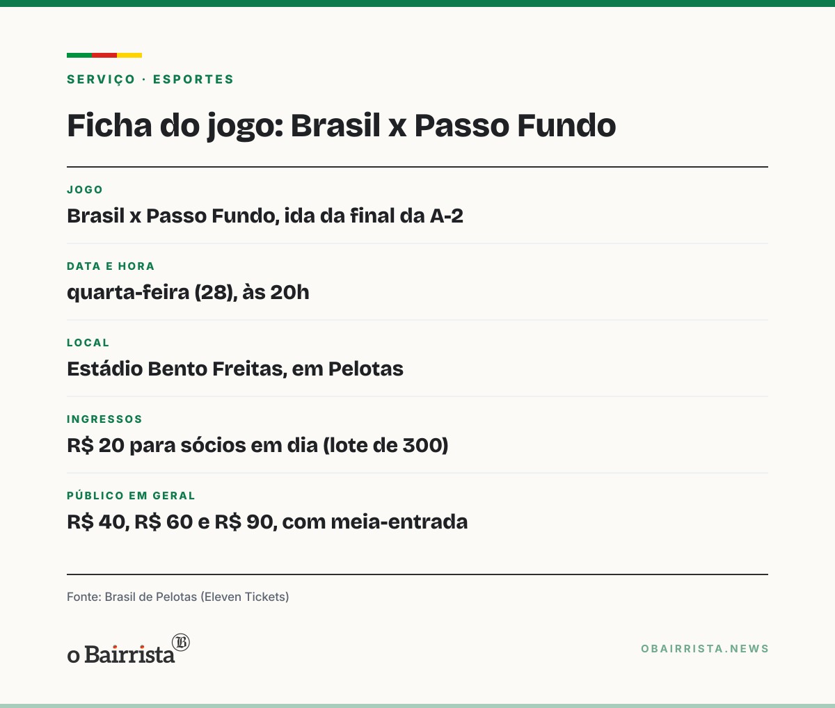 Quadro: Brasil abre venda de ingressos para final da A-2 contra o Passo Fundo; sócio paga R$ 20