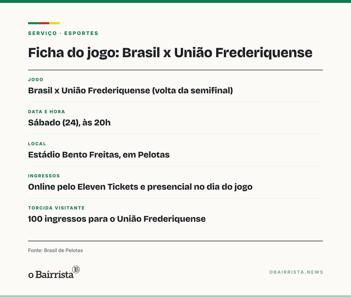 Quadro: Brasil de Pelotas anuncia 5,5 mil presenças garantidas para decisão do acesso no sábado