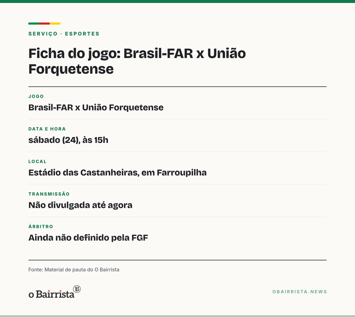 Quadro: Brasil-FAR recebe o União Forquetense sábado por vaga na semifinal do Gauchão Feminino