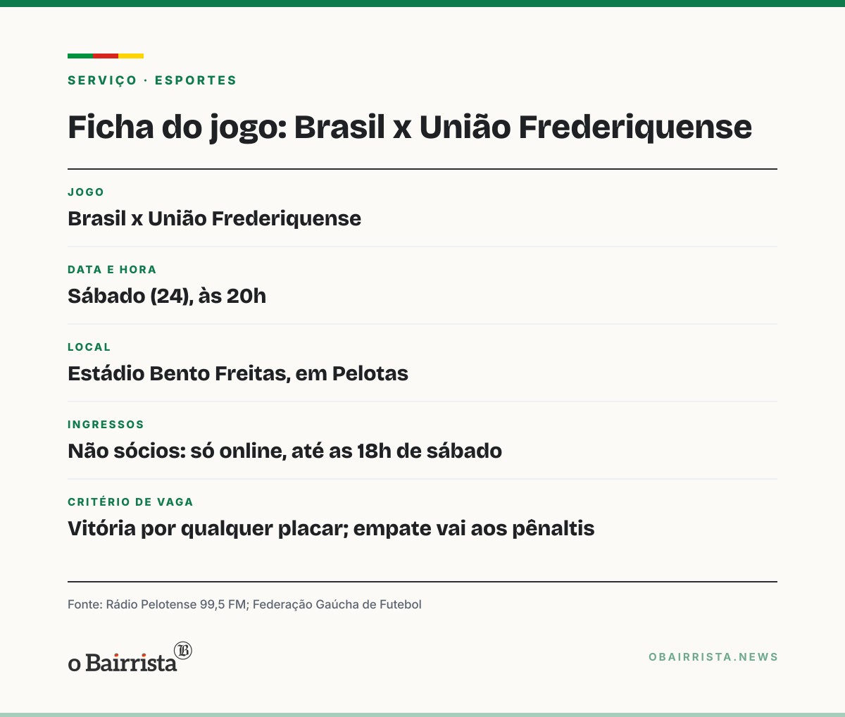 Quadro: Brasil pode voltar à elite no sábado (24); executivo vê elenco mais próprio em 2027