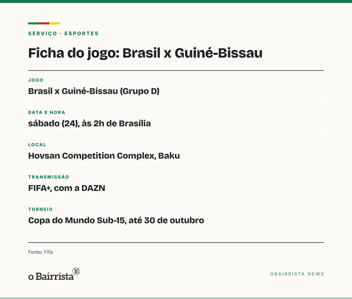 Quadro: Brasil sub-15 estreia na 1ª Copa do Mundo da Fifa com quatro jogadores de Inter e Grêmio