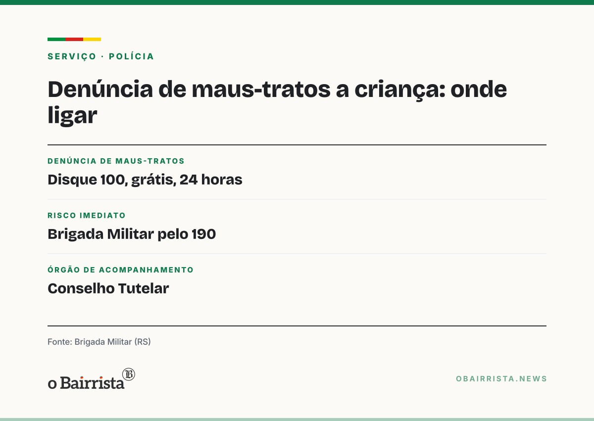 Quadro: Brigada Militar apreende pistola com homem embriagado em ocorrência de maus-tratos a criança em Vicente Dutra