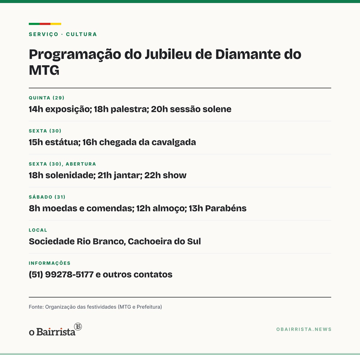Quadro: Cachoeira do Sul recebe três dias de festa pelos 60 anos do MTG a partir desta quinta