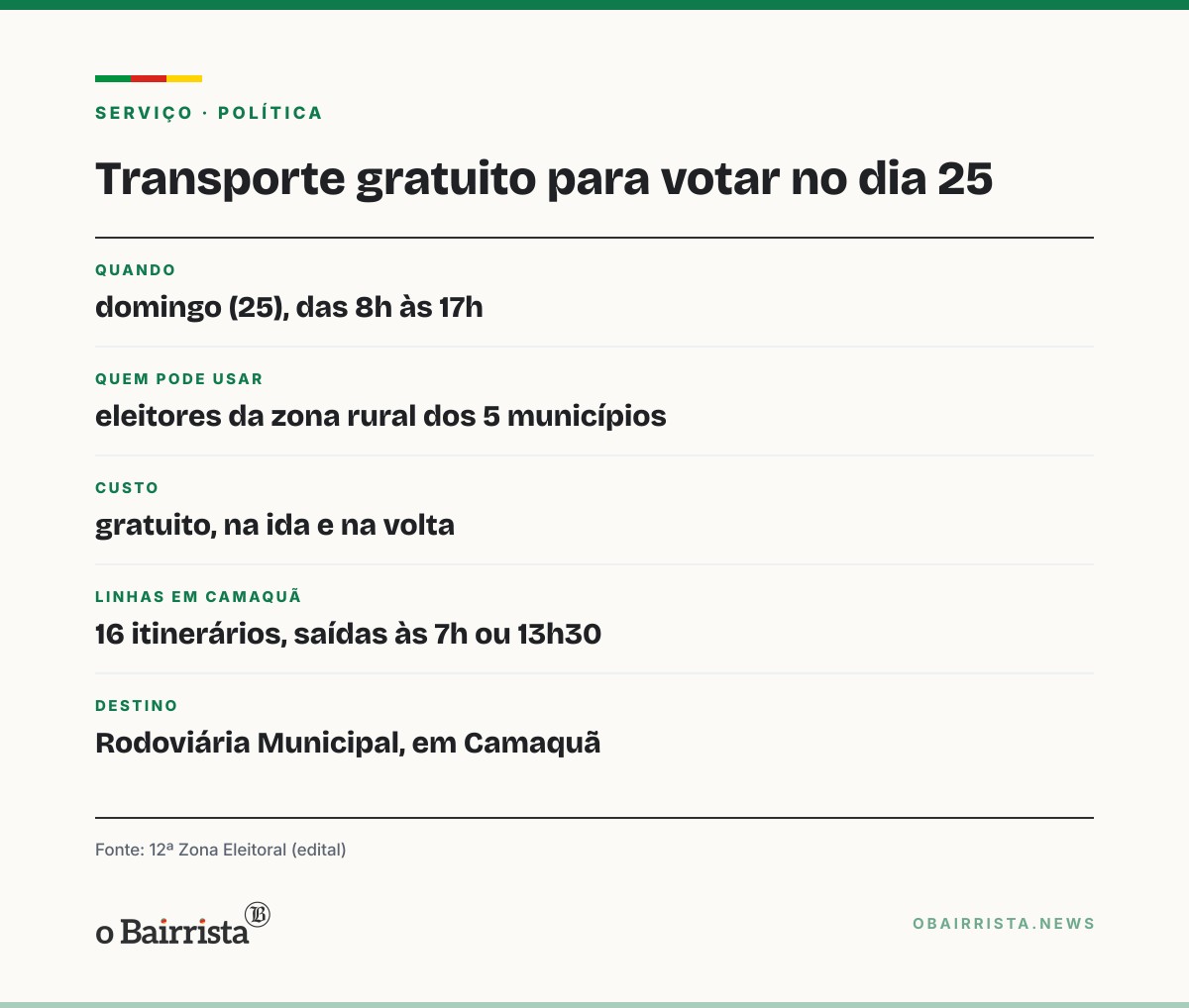 Quadro: Camaquã terá 16 linhas de ônibus gratuitas para eleitores da zona rural no dia 25