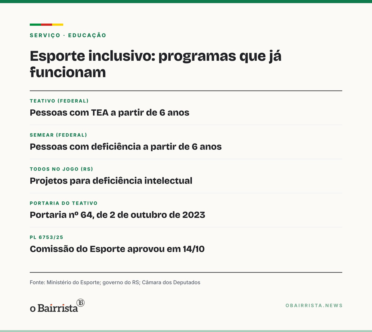 Quadro: Câmara analisa projeto de política de esporte inclusivo para crianças neurodivergentes