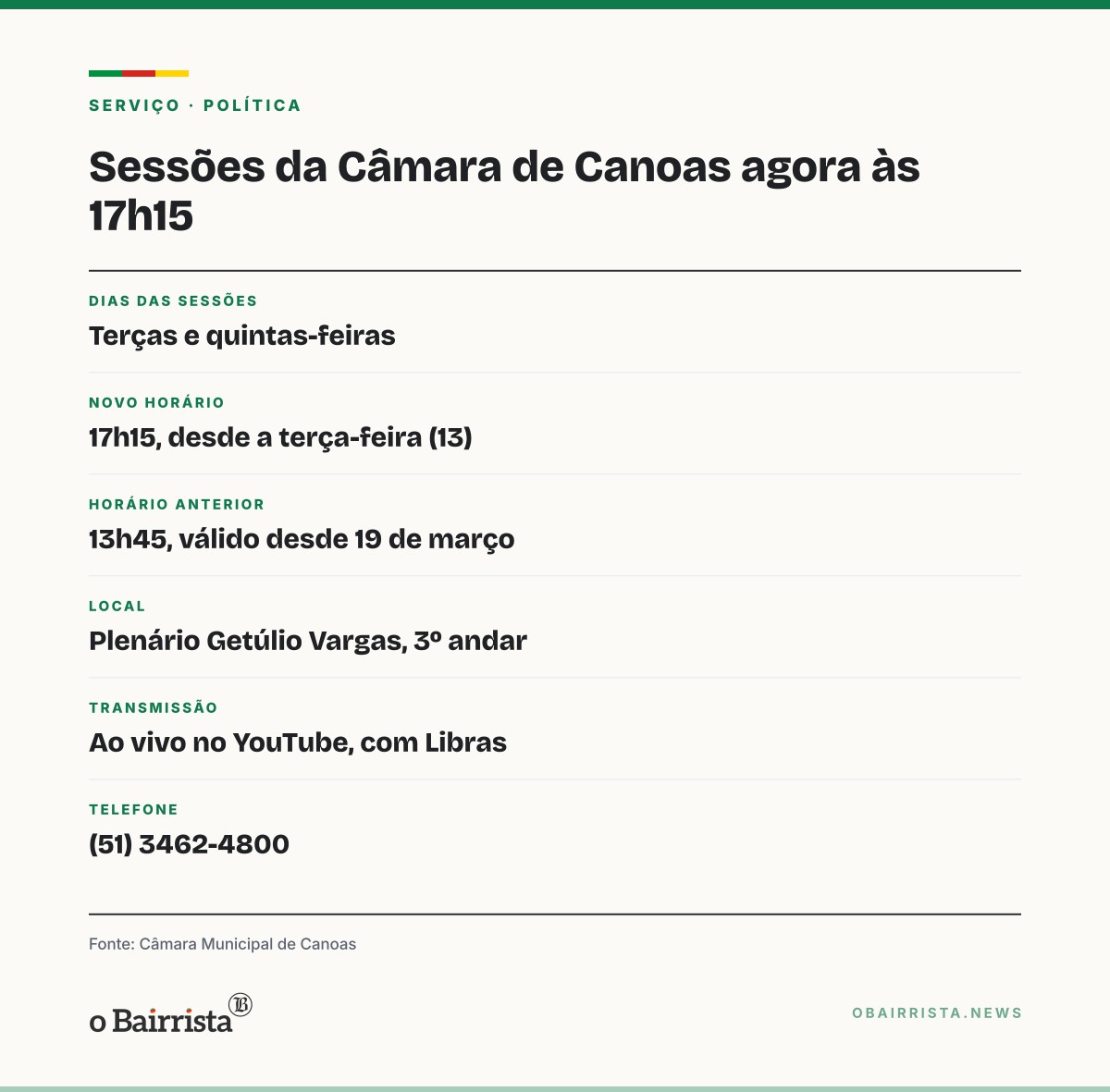 Quadro: Câmara de Canoas muda sessões para as 17h15 às terças e quintas; é a 2ª troca do ano